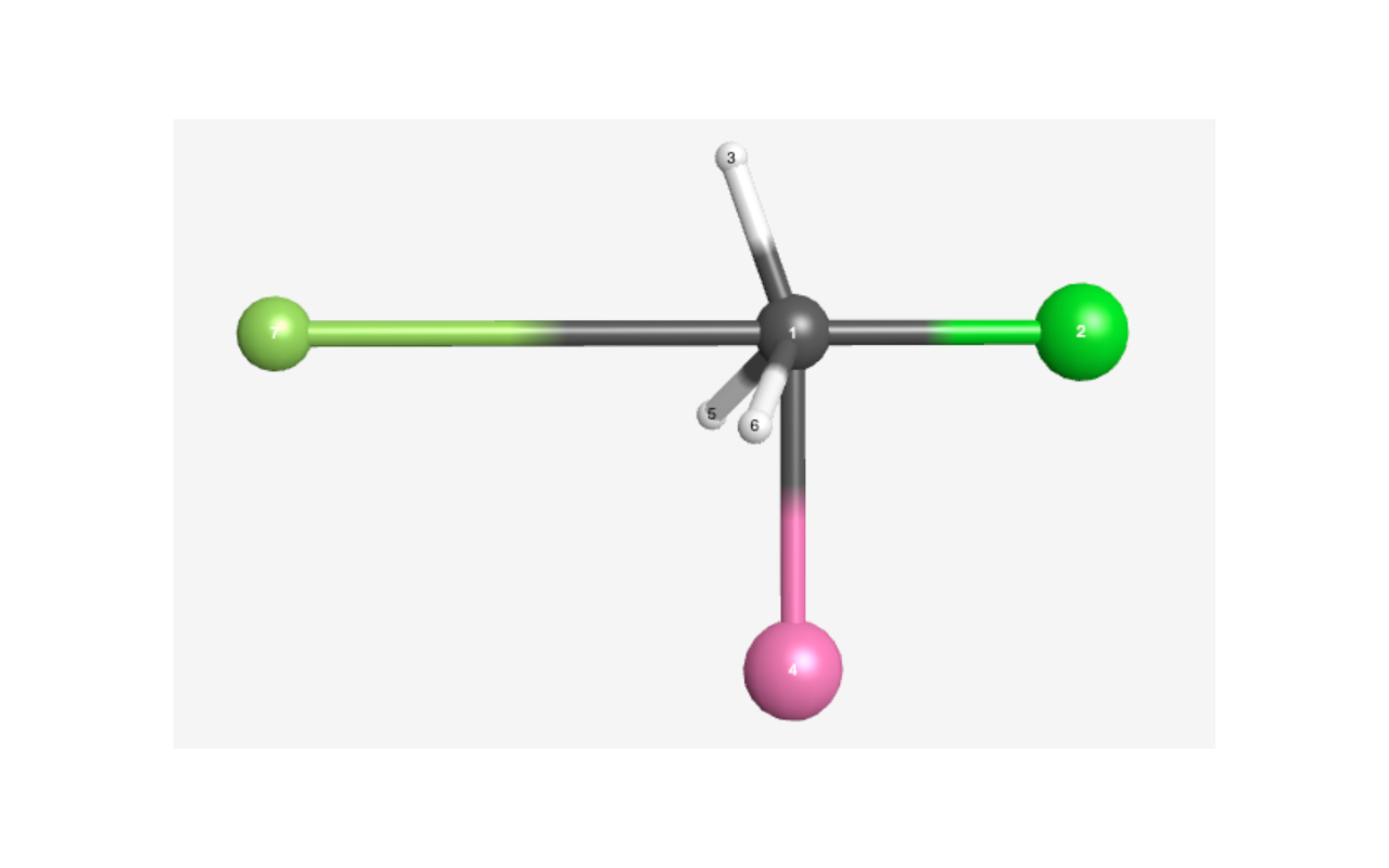 Dummay Atoms