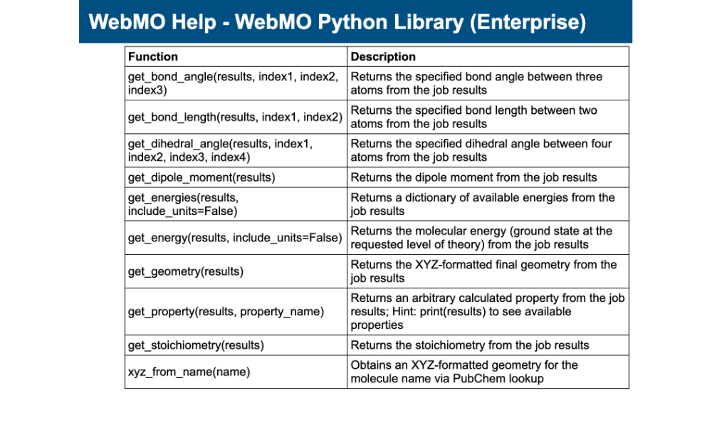 Python Library