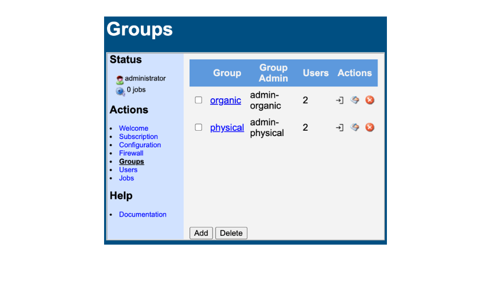 Groups
